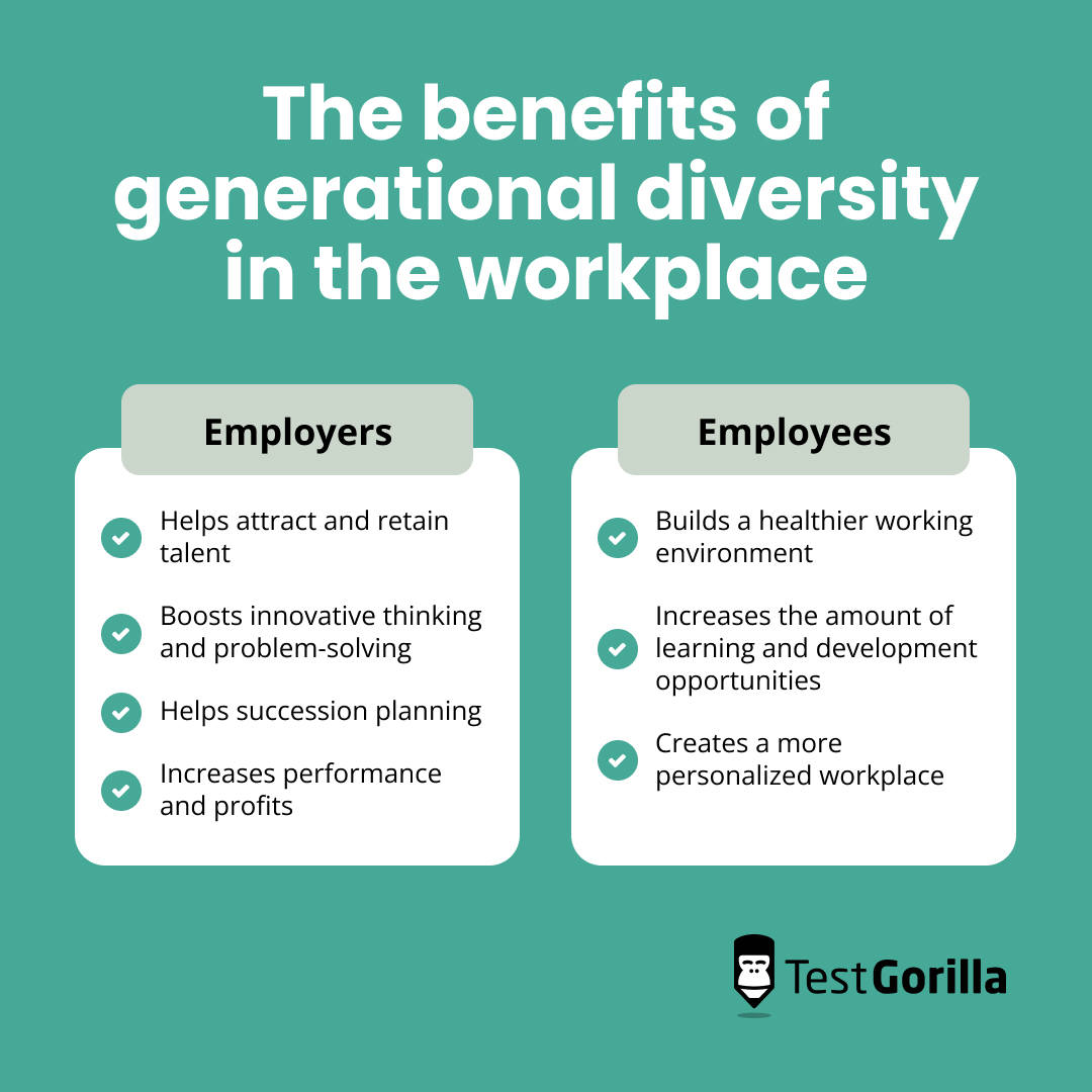 The benefits of generational diversity in the workplace graphic