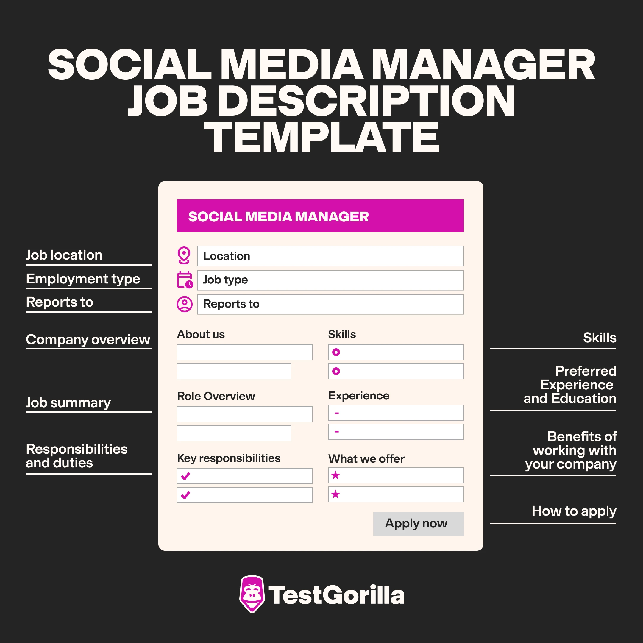 Social media manager job description template