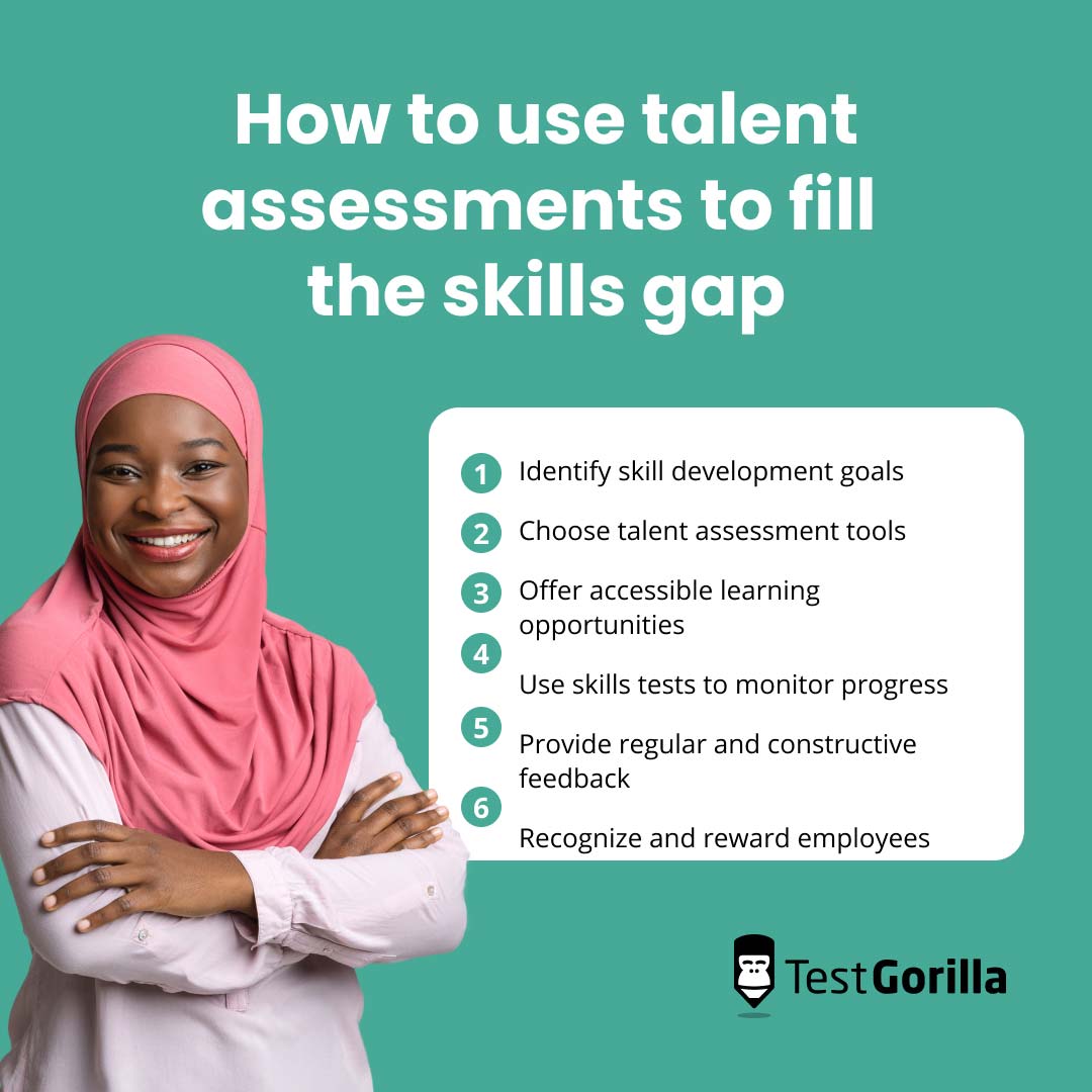 How to use talent assessment to fill the skills gap graphic