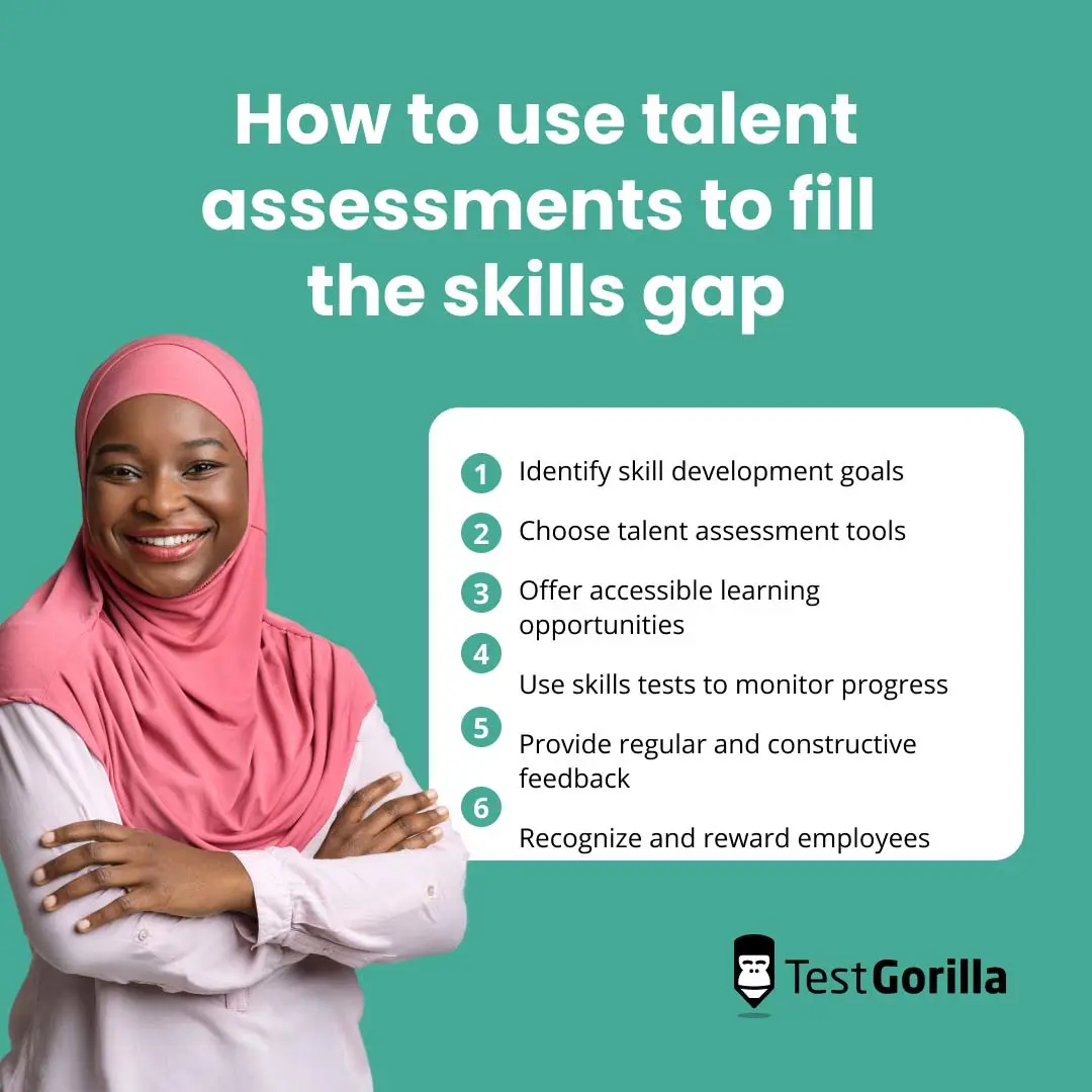 How to use talent assessment to fill the skills gap graphic