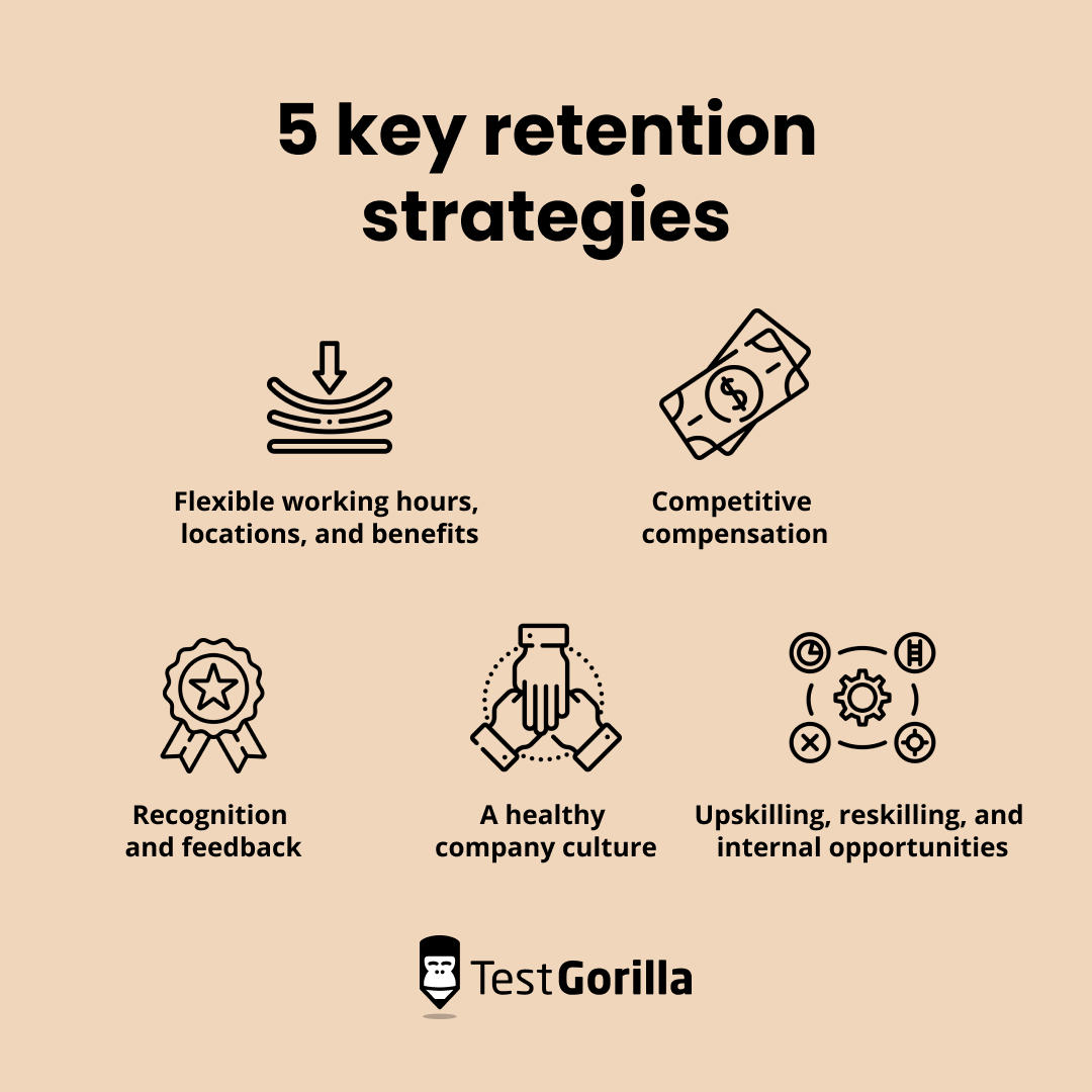 5 key retention strategies graphic