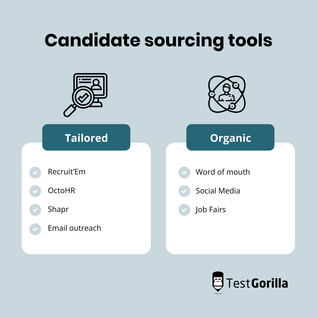tailored and organic candidate sourcing tools