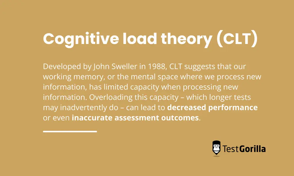 Cognitive load theory definition