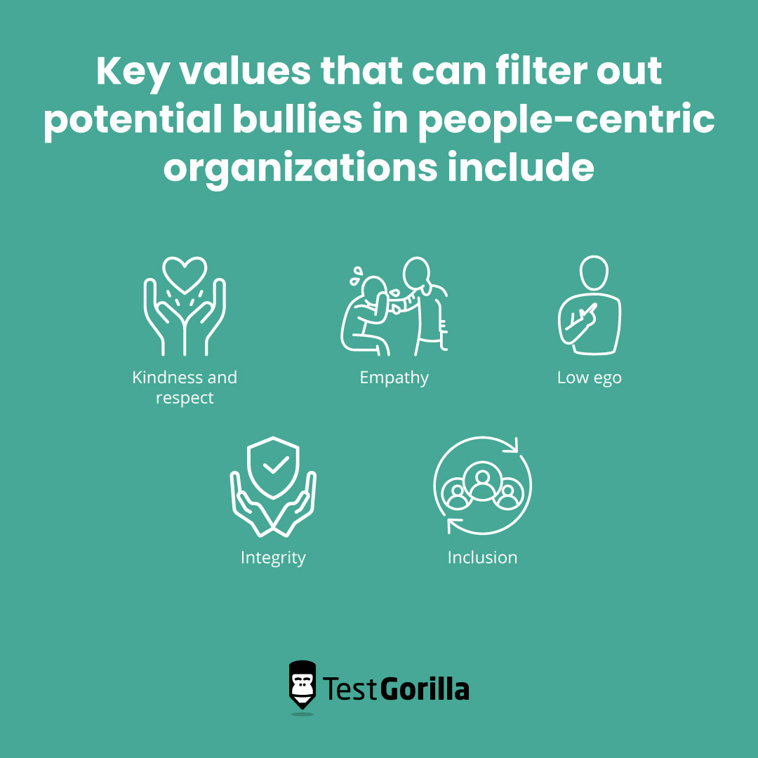 Key values that can filter out potential bullies in people centric organizations.