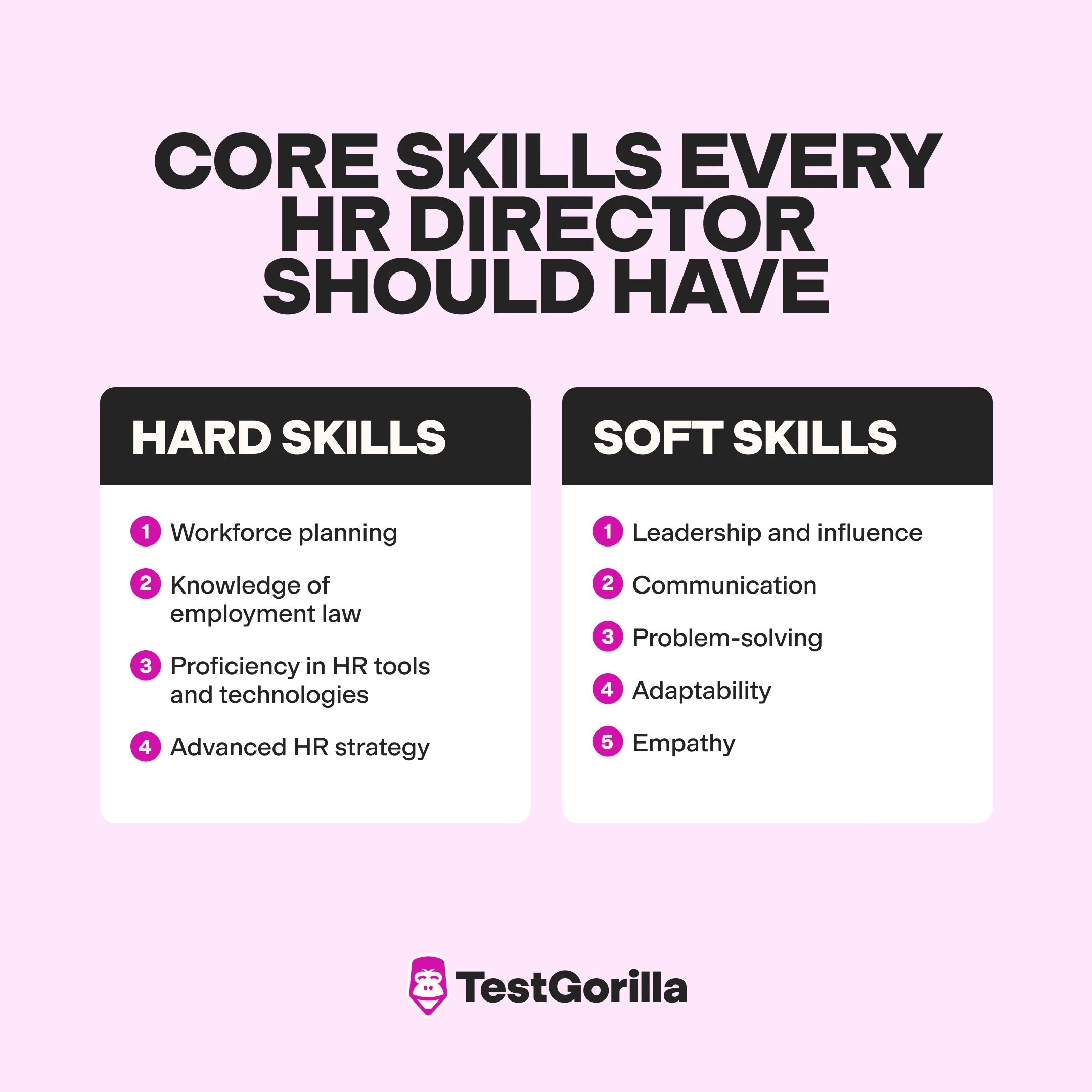 Core skills every HR director should have