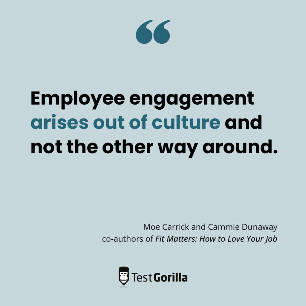 11 inspirational quotes about company culture - TestGorilla