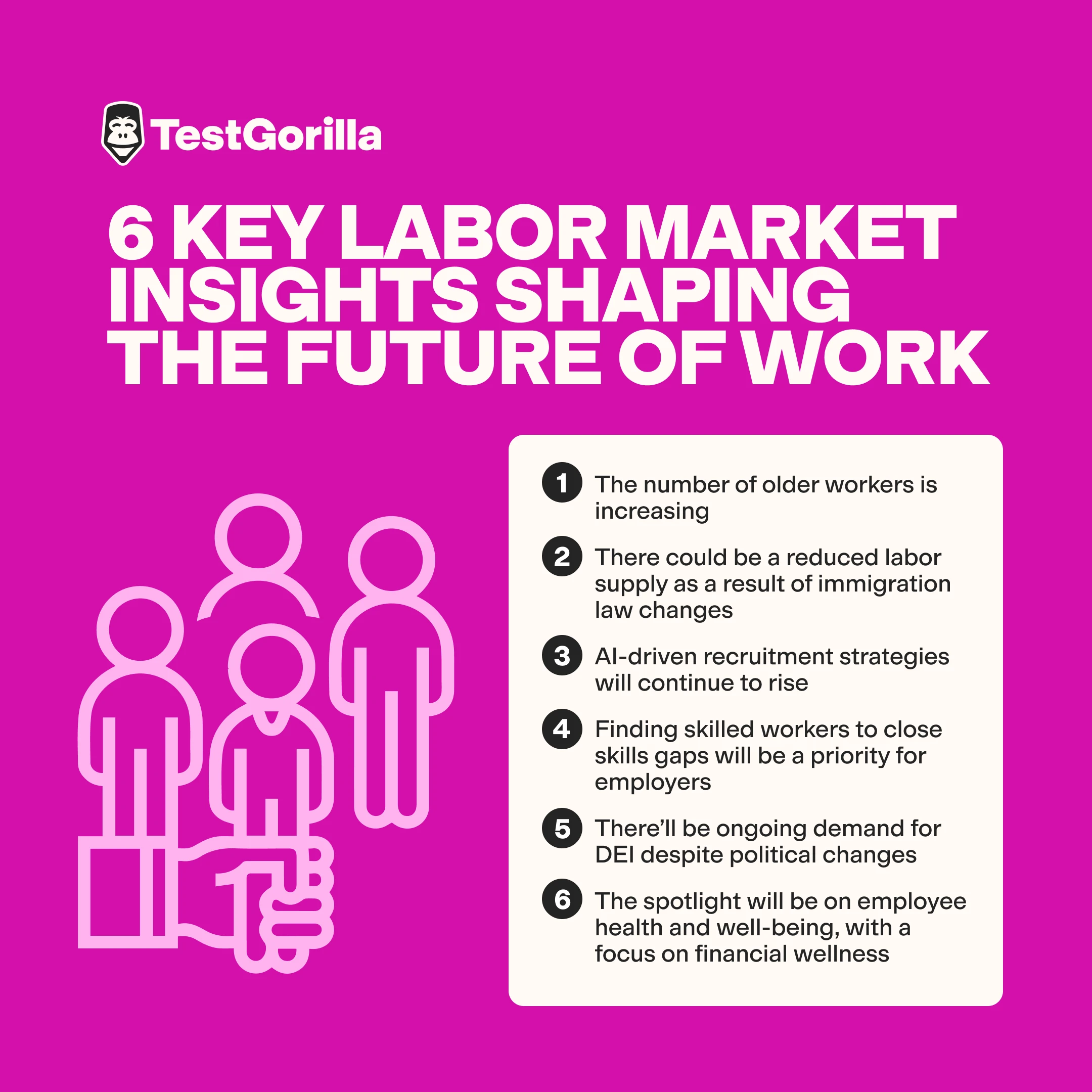 6 key labor insights sharing the future of work graphic 