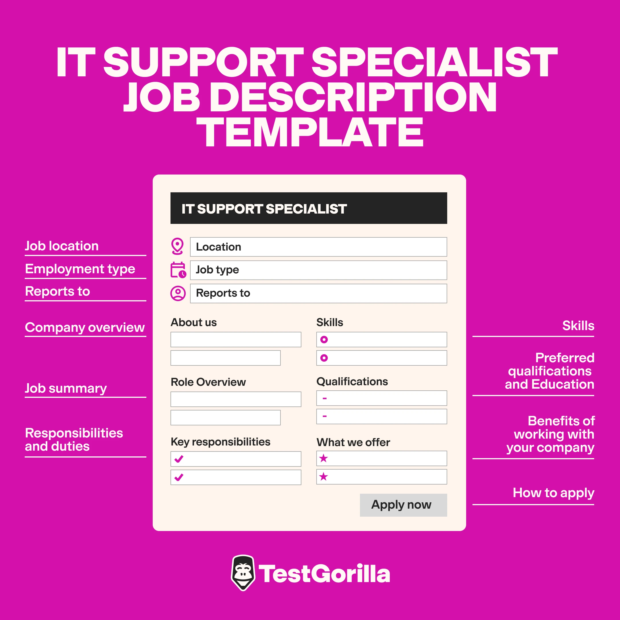 IT support specialist job description template