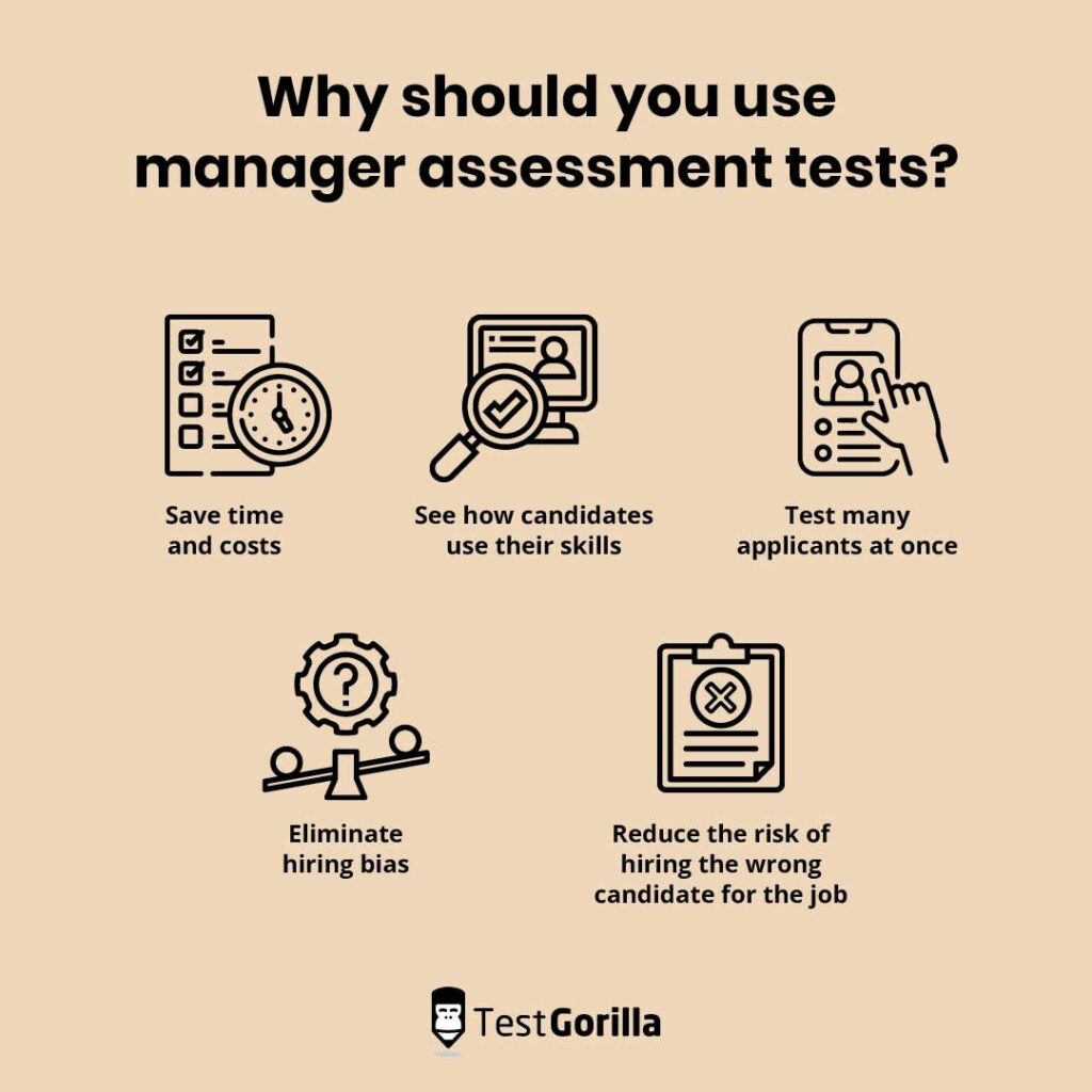 why should you use manager assessment tests