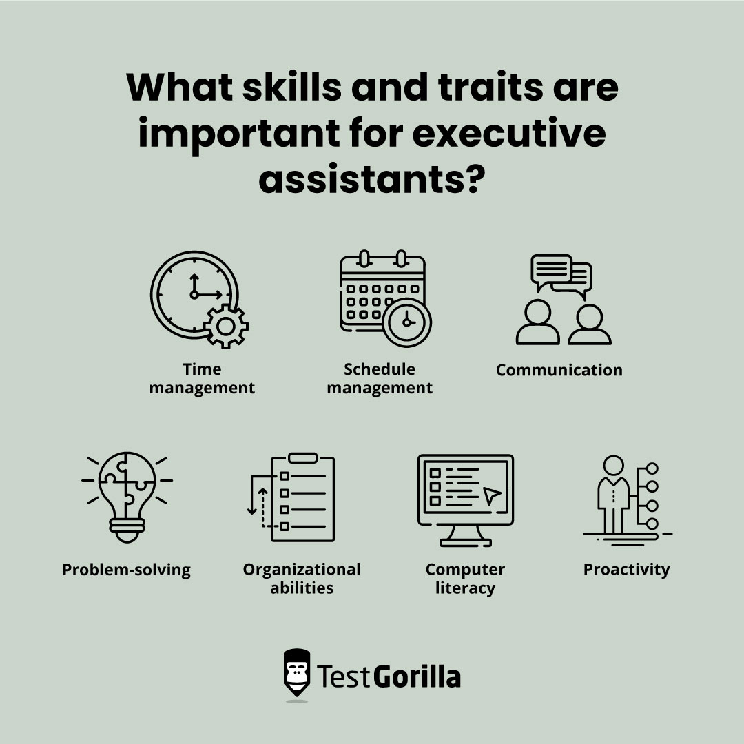 graphic showing what skills executive assistants need