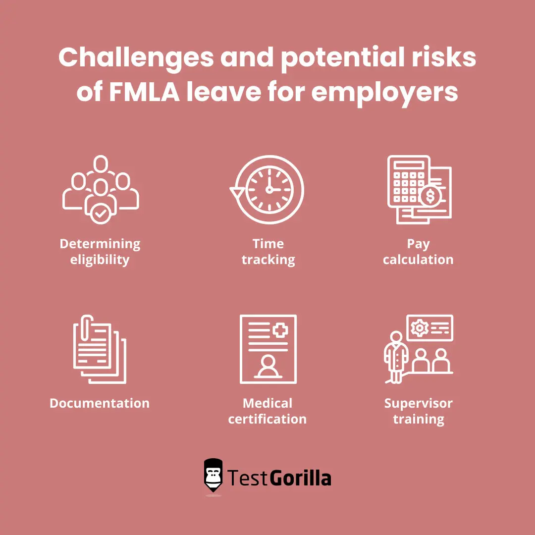 complete-guide-to-the-family-and-medical-leave-act-fmla-tg