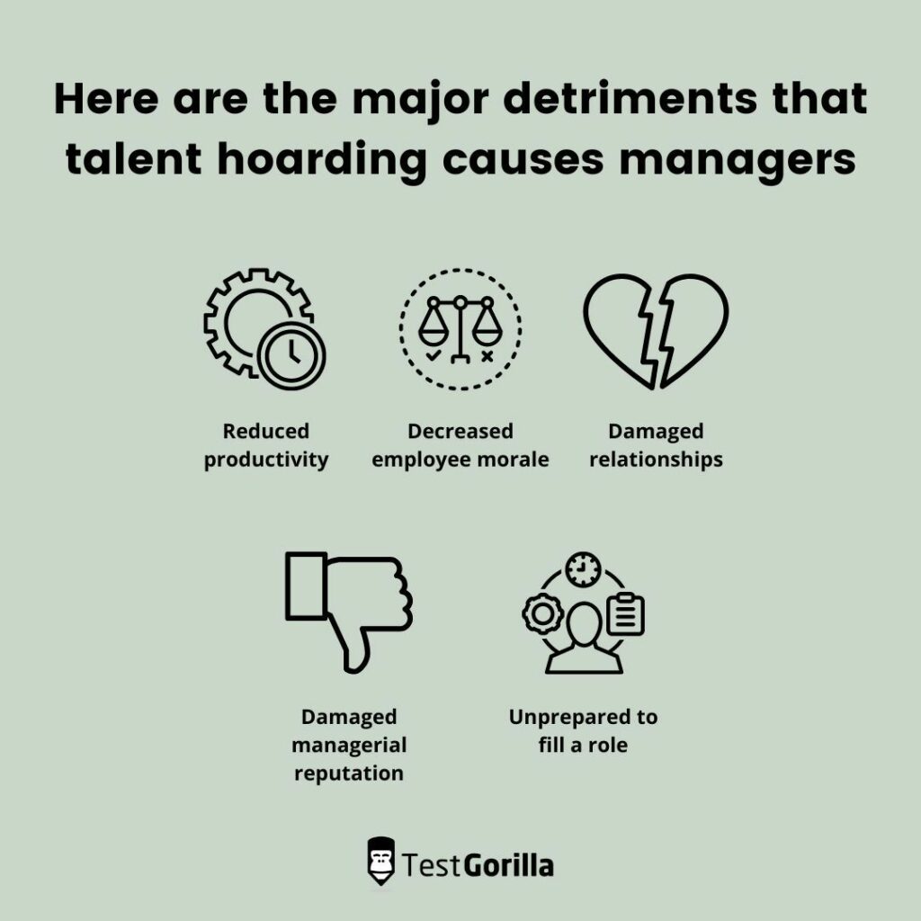 major detriments talent hoarding causes managers