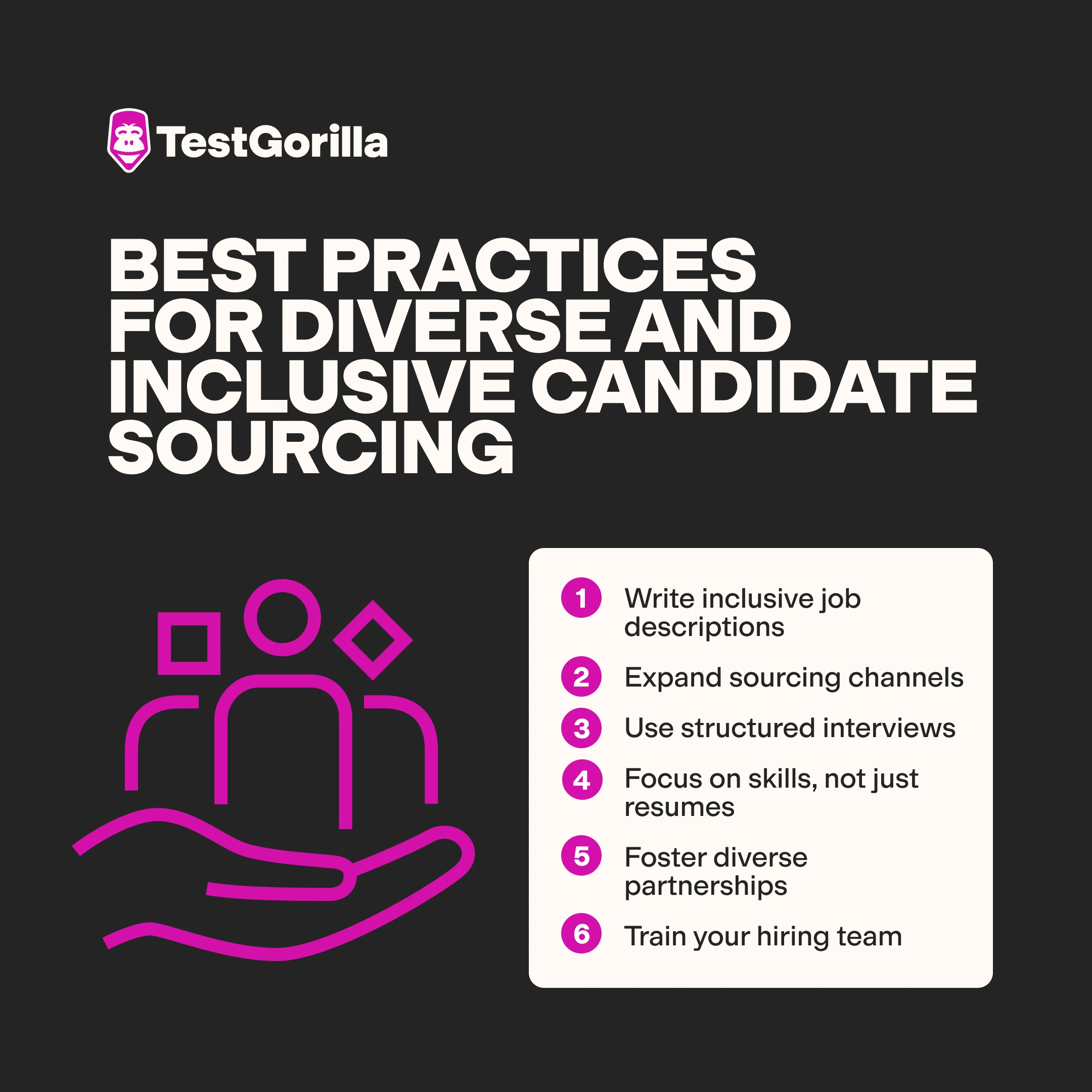 Best practices for diverse and inclusive candidate sourcing graphic