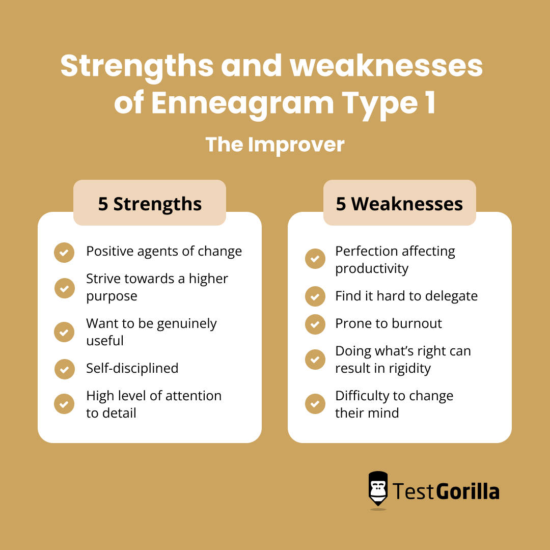 Strengths and weaknesses of enneagram type 1 the improver graphic