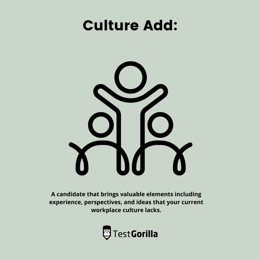 What is culture add?