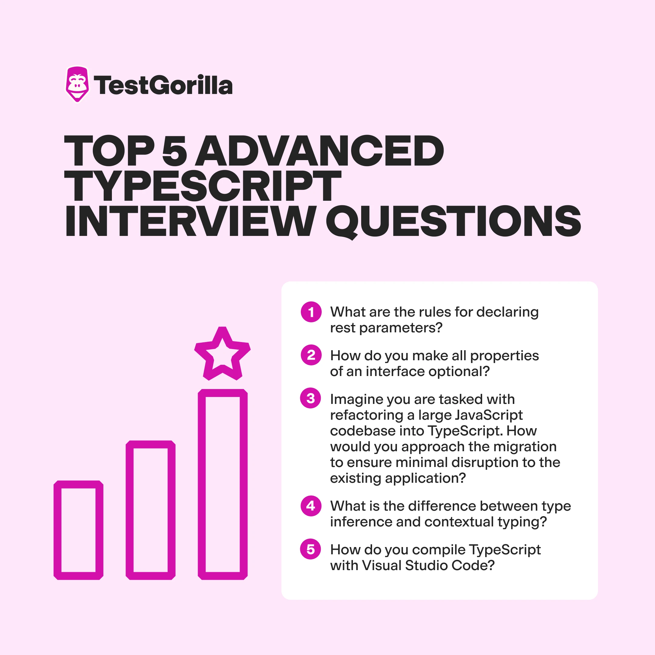 top 5 advanced typescript interview questions and answers graphic