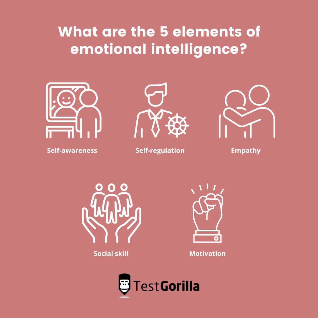 5 elements of emotional intelligence