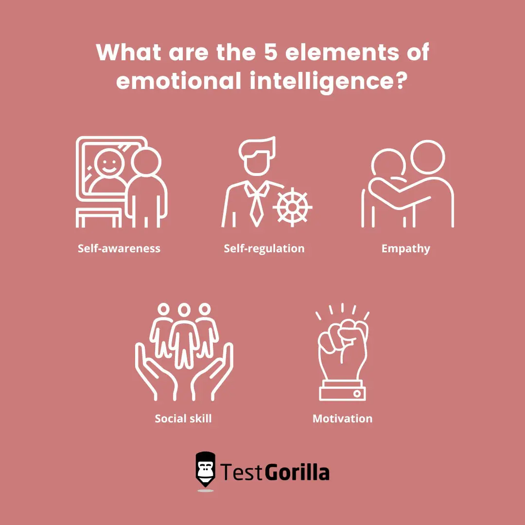 5 elements of emotional intelligence