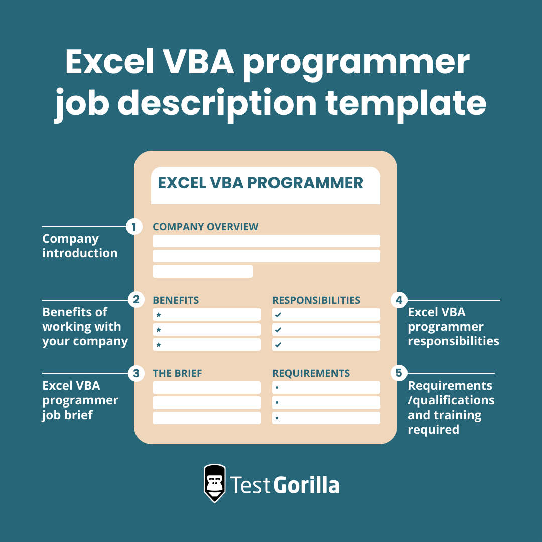 excel vba programmer job description template graphic