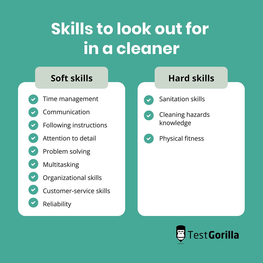 Five things you need to know before hiring a cleaner