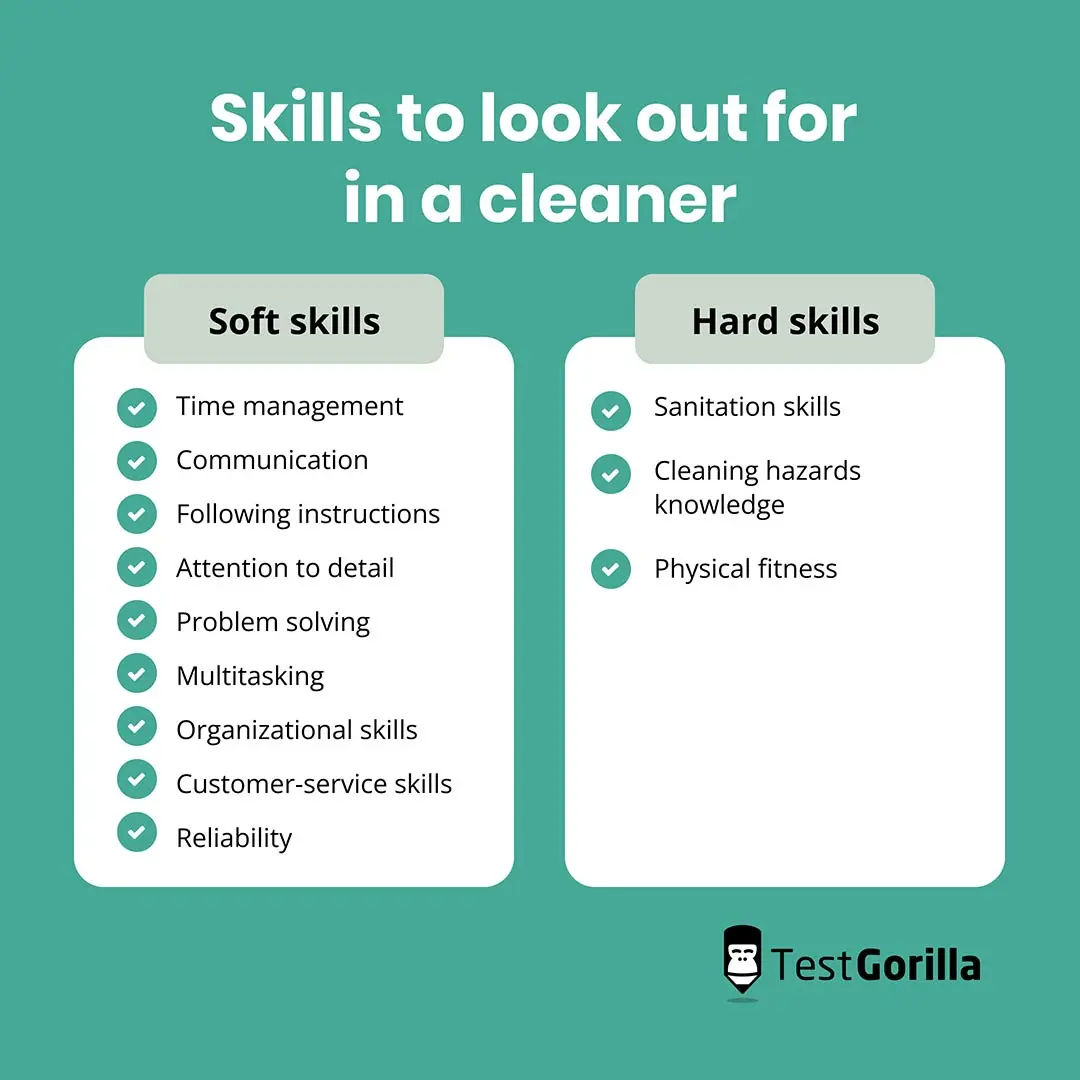 Skills to look out for in a cleaner graphic