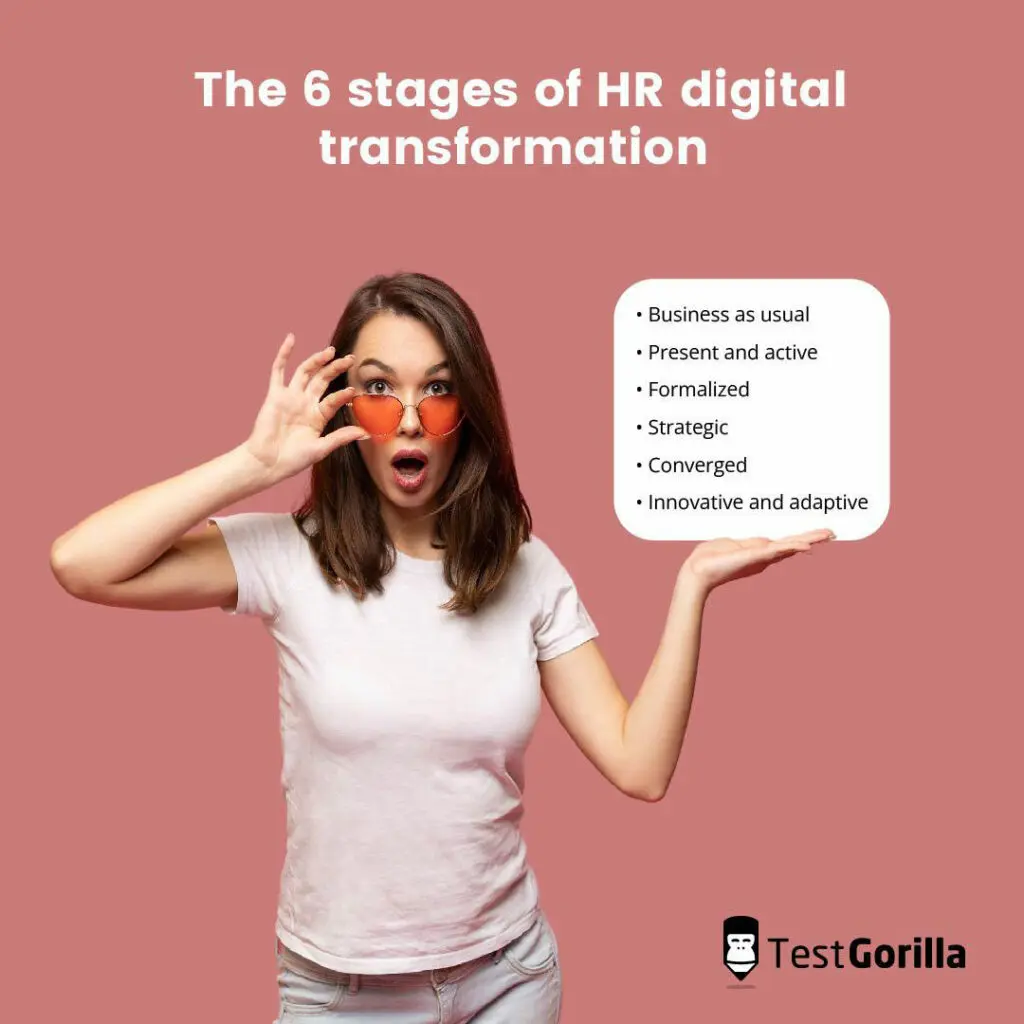 stages of HR digital transformation