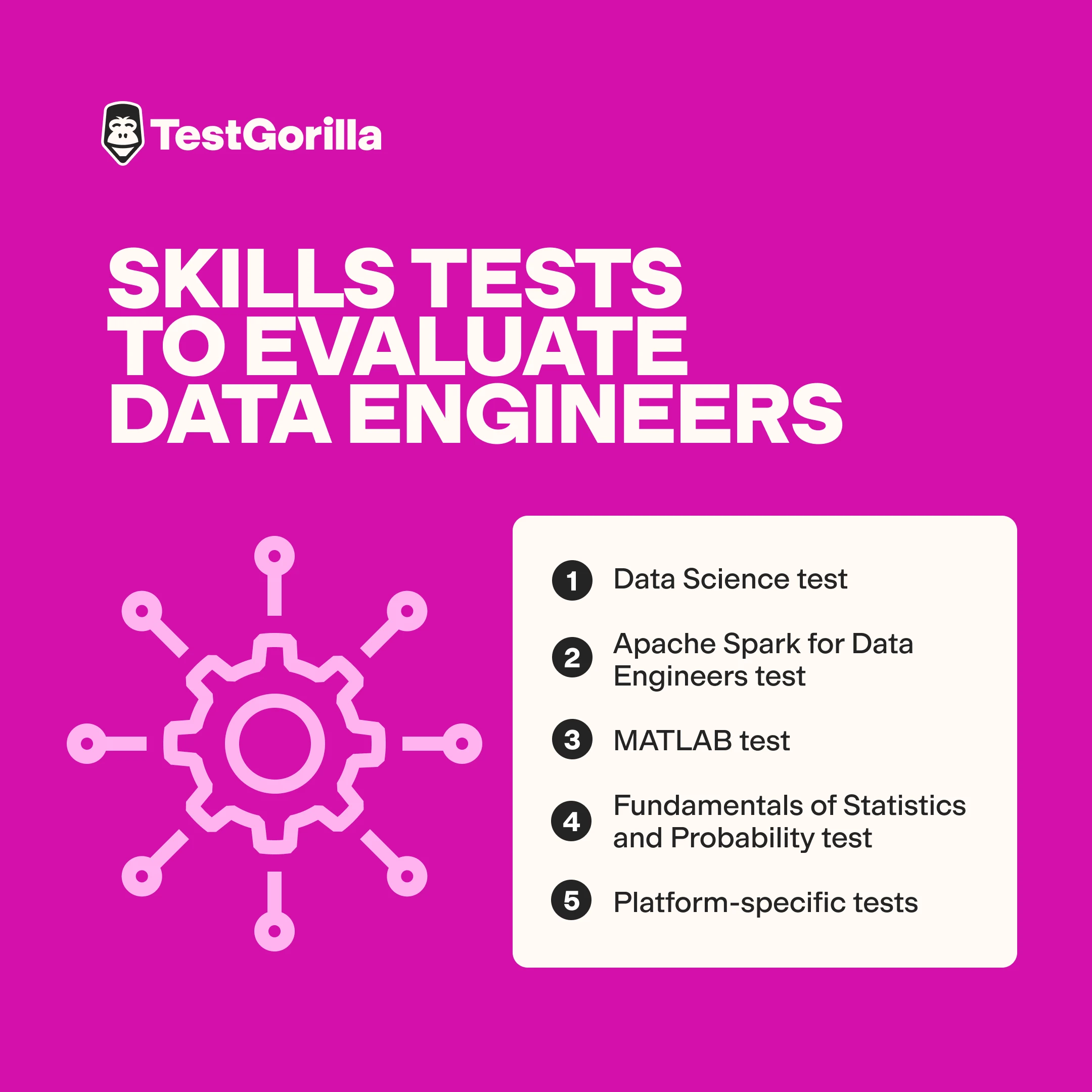 Skills tests to evaluate data engineers graphic