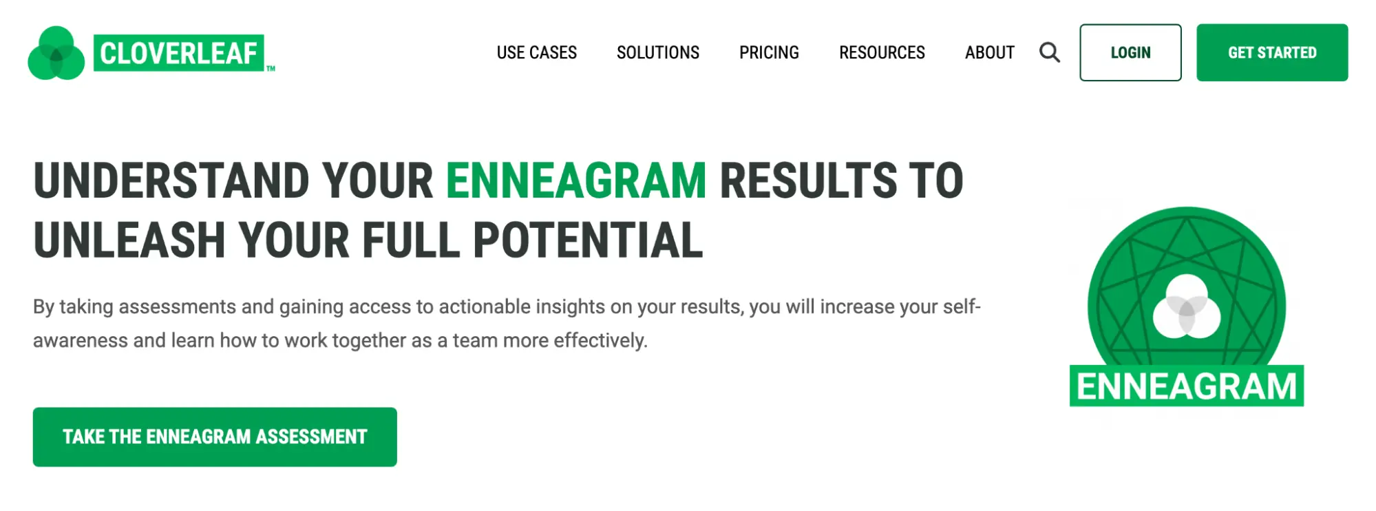 The Cloverleaf Enneagram page
