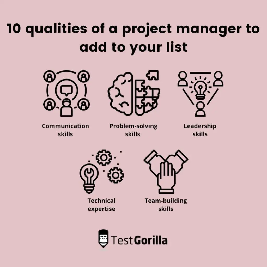 image showing qualities of a project manager to add to your list - set A