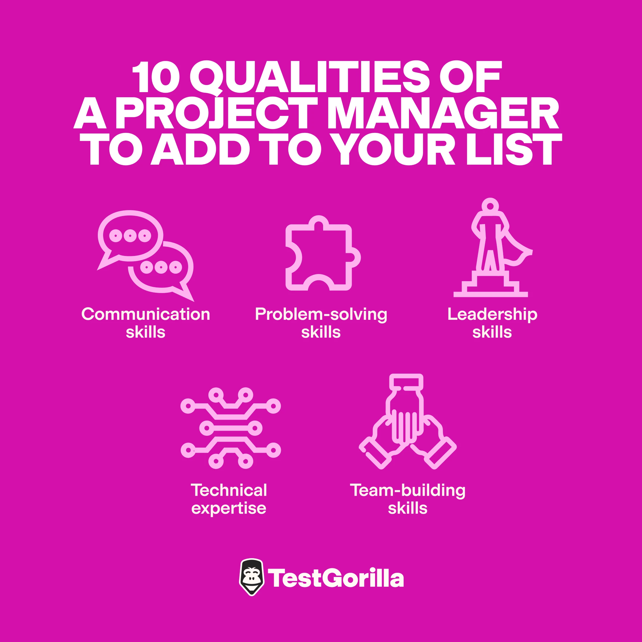 image showing qualities of a project manager to add to your list - set A