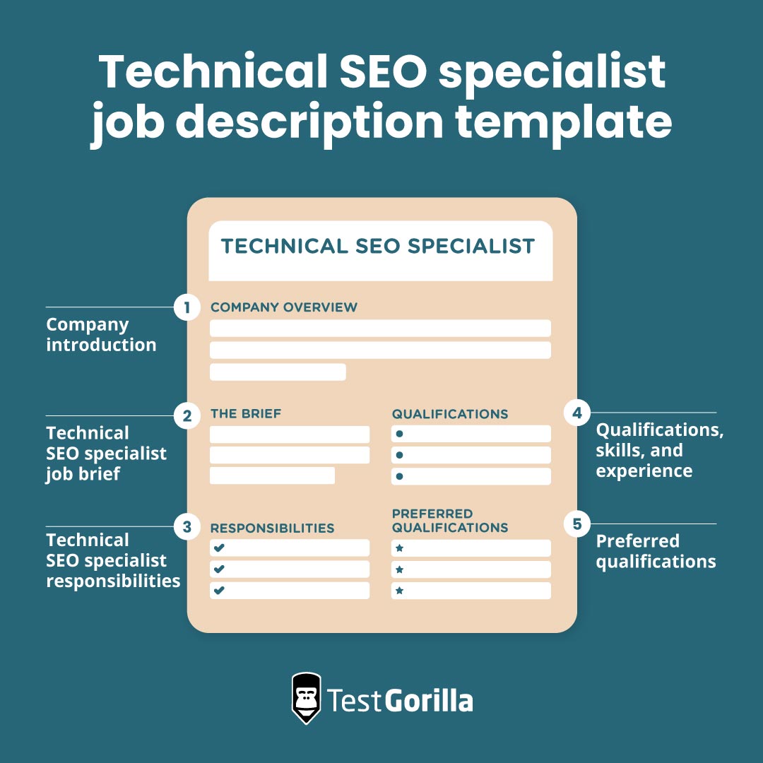Technical SEO manager job description template