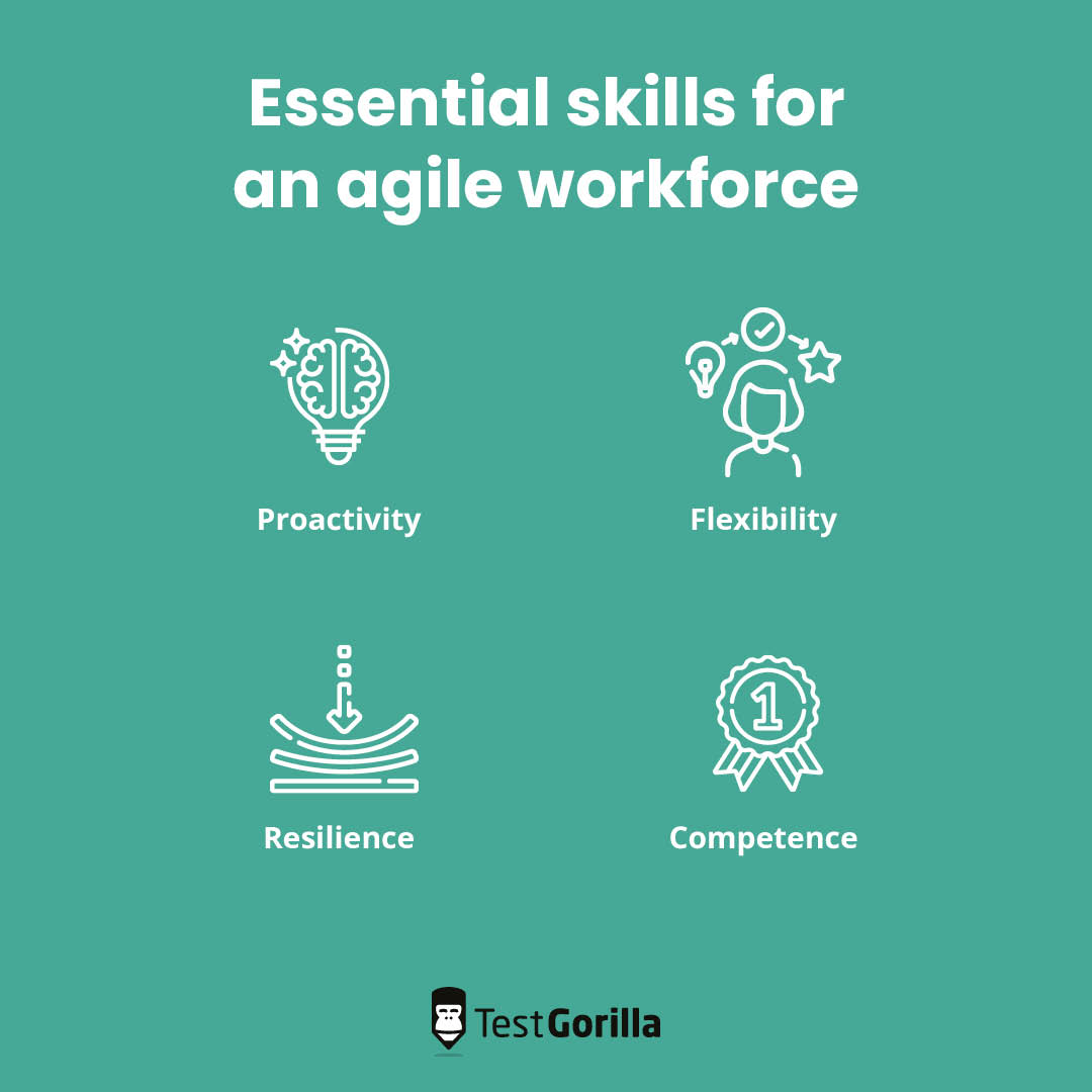 An Agile Workforce: Does Your Company Need It And How To Build It?