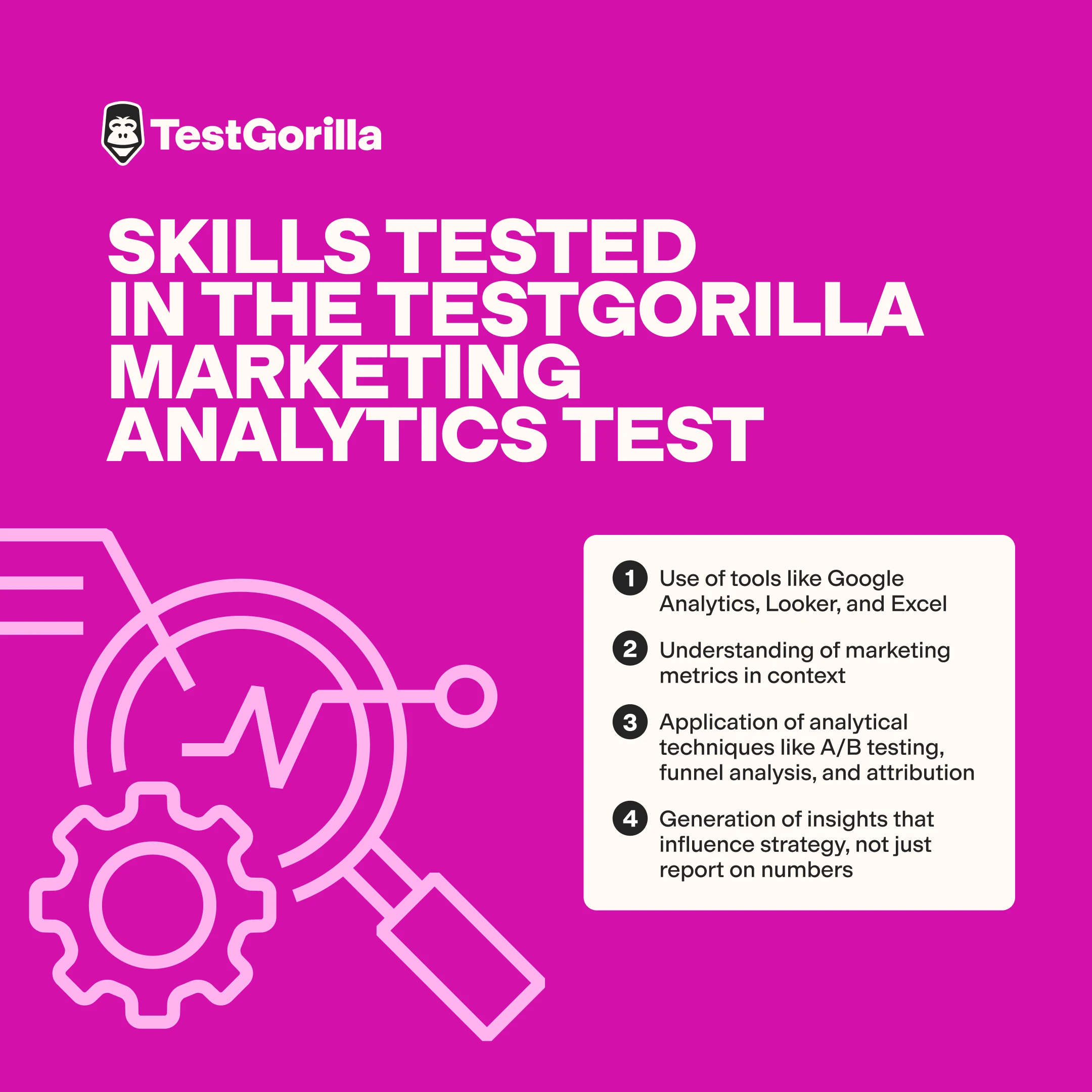 skils tested in testgorilla's marketing analytics test graphic