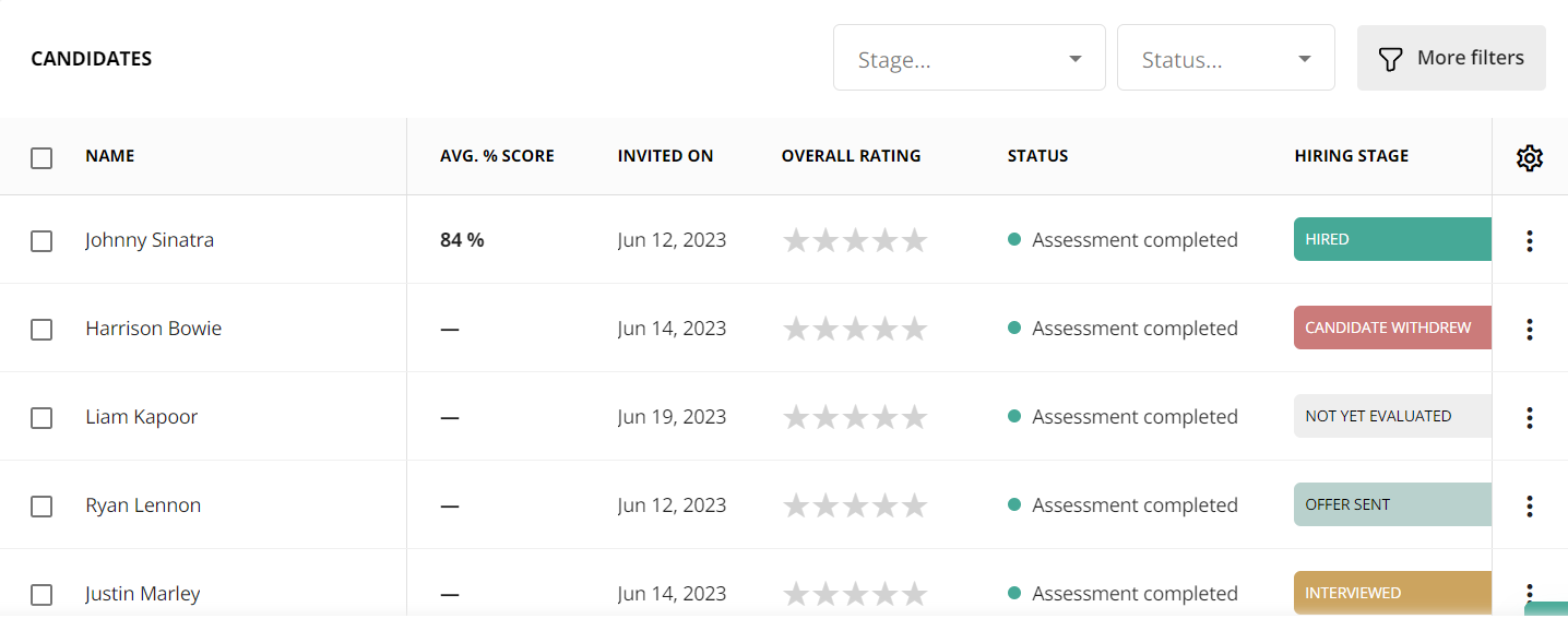 Talent assessment screenshot
