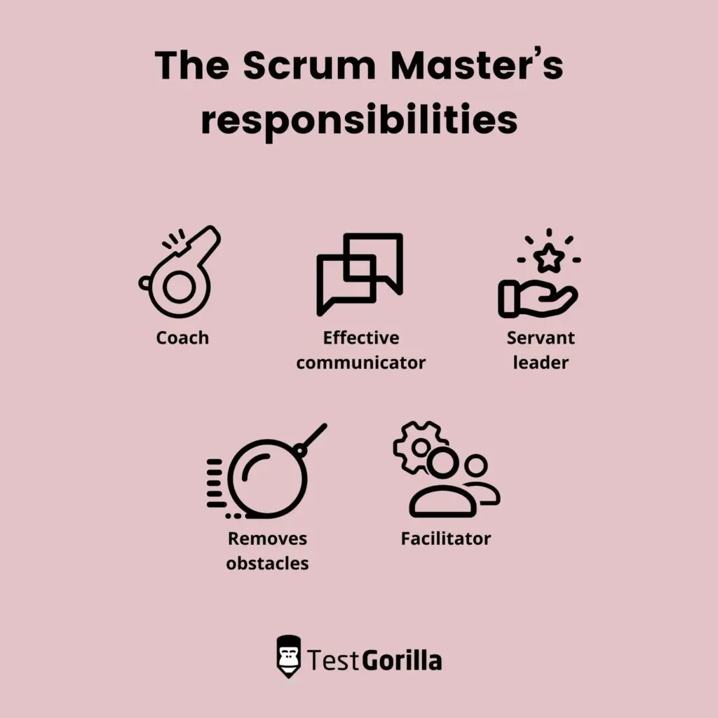 Scrum Master’s responsibilities