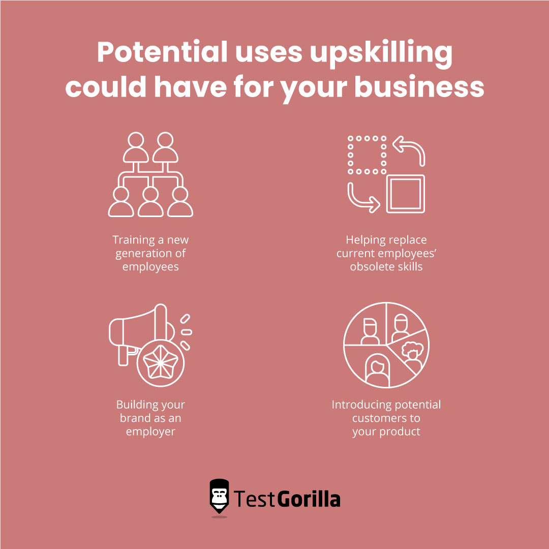 Potential uses upskilling could have for your business