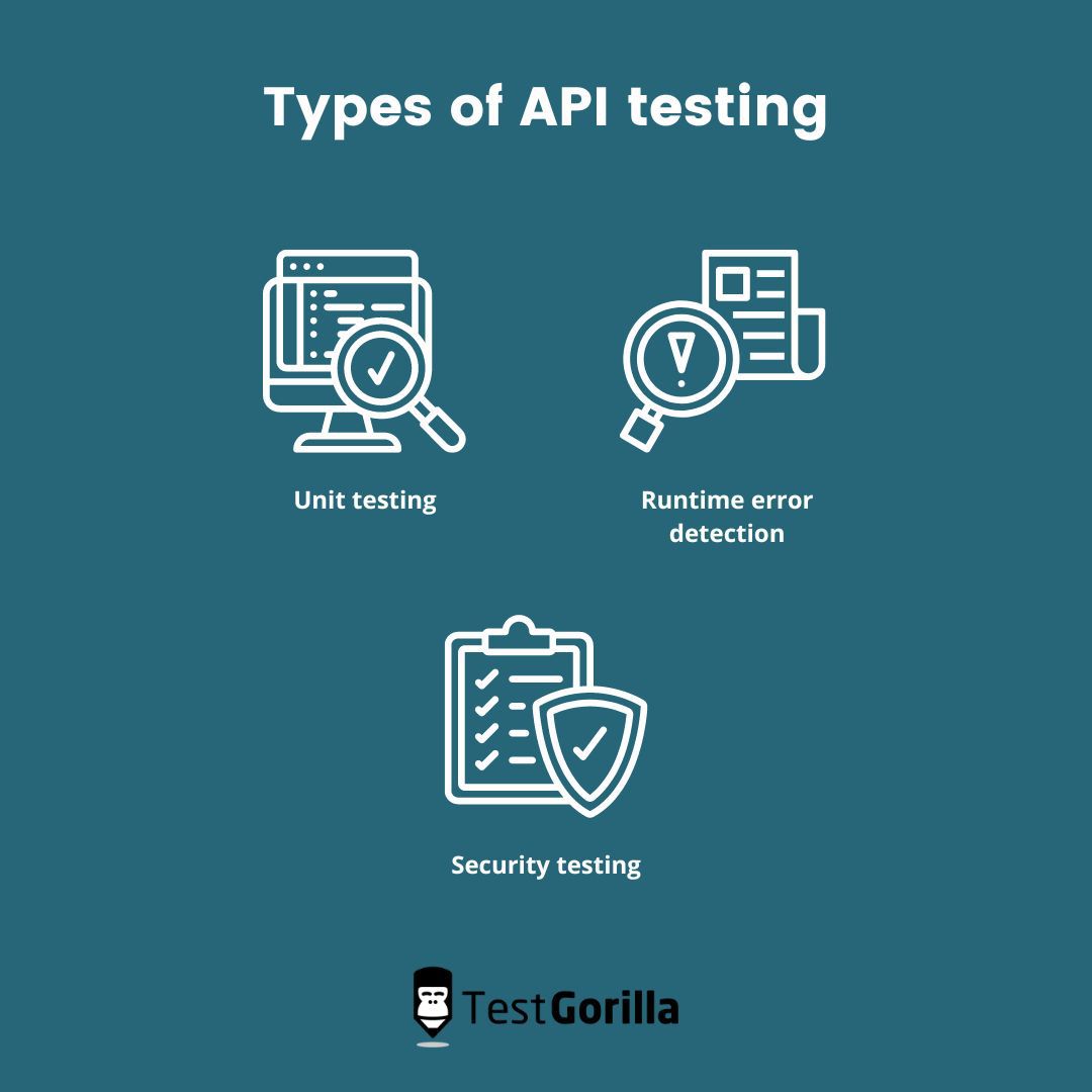 Three different types of API testing