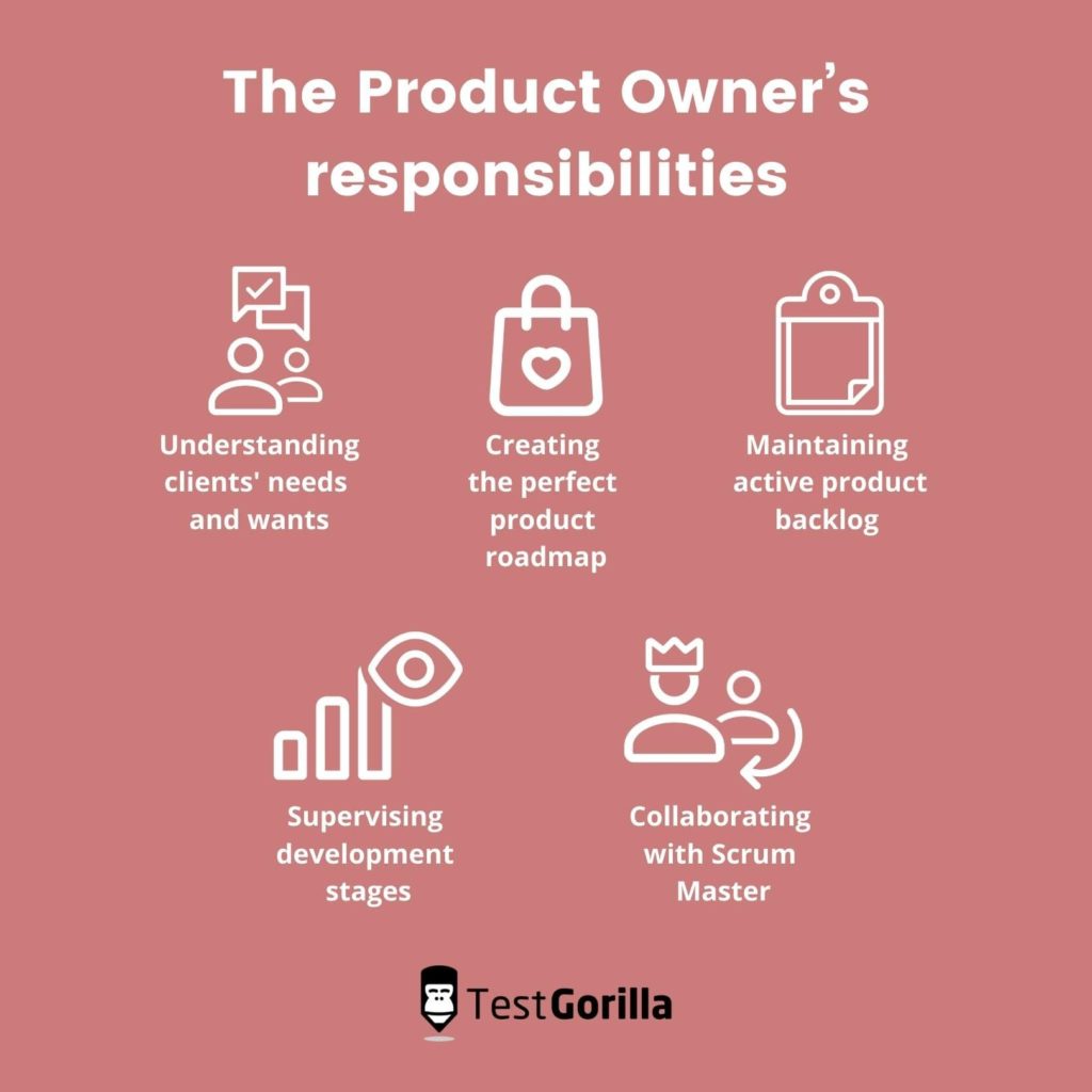 responsibilities of a product owner