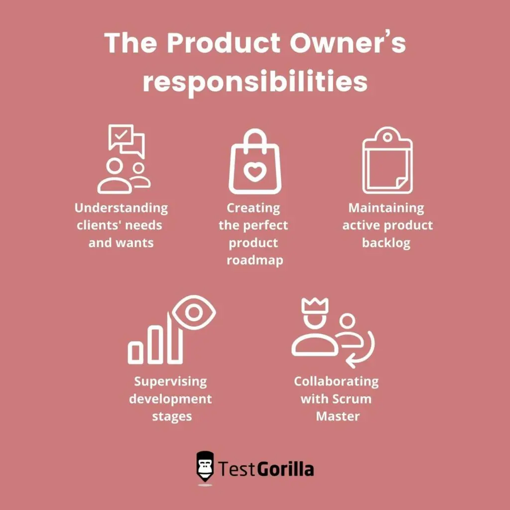 responsibilities of a product owner