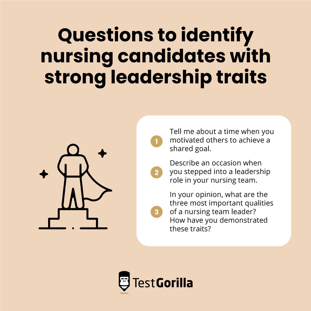 Questions to identify nursing candidates with strong leadership traits graphic