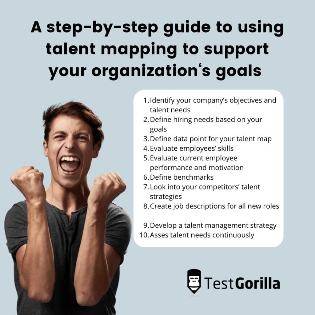 The ultimate guide to talent mapping for recruiters - TestGorilla