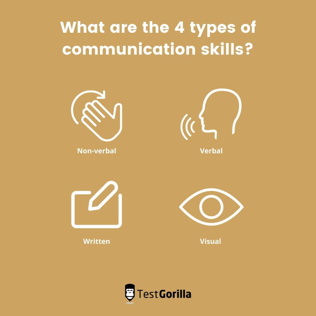 types of communication skills