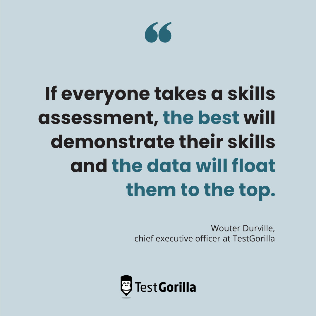 Wouter Durville CEO TestGorilla quote