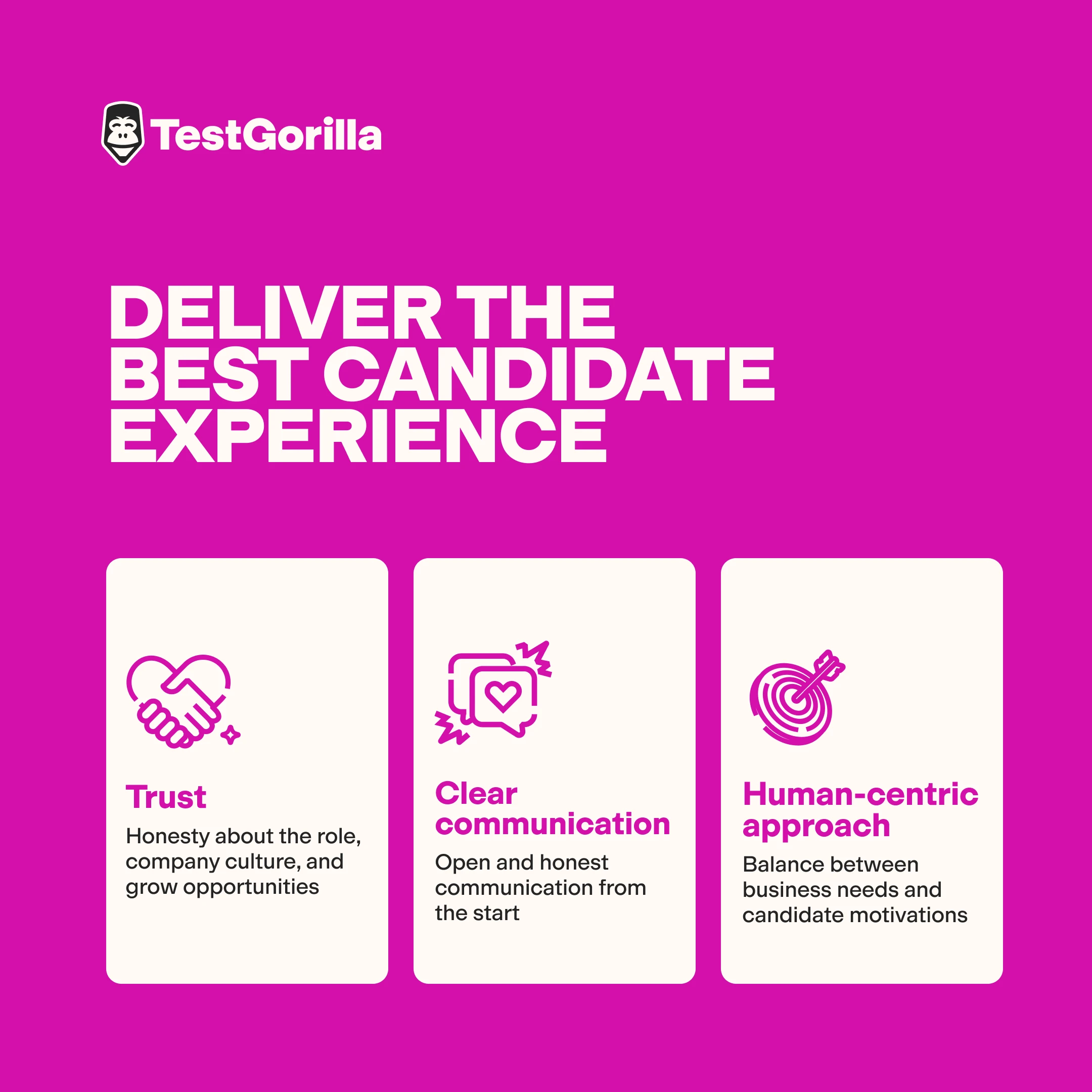 deliver the best candidate experience graphic