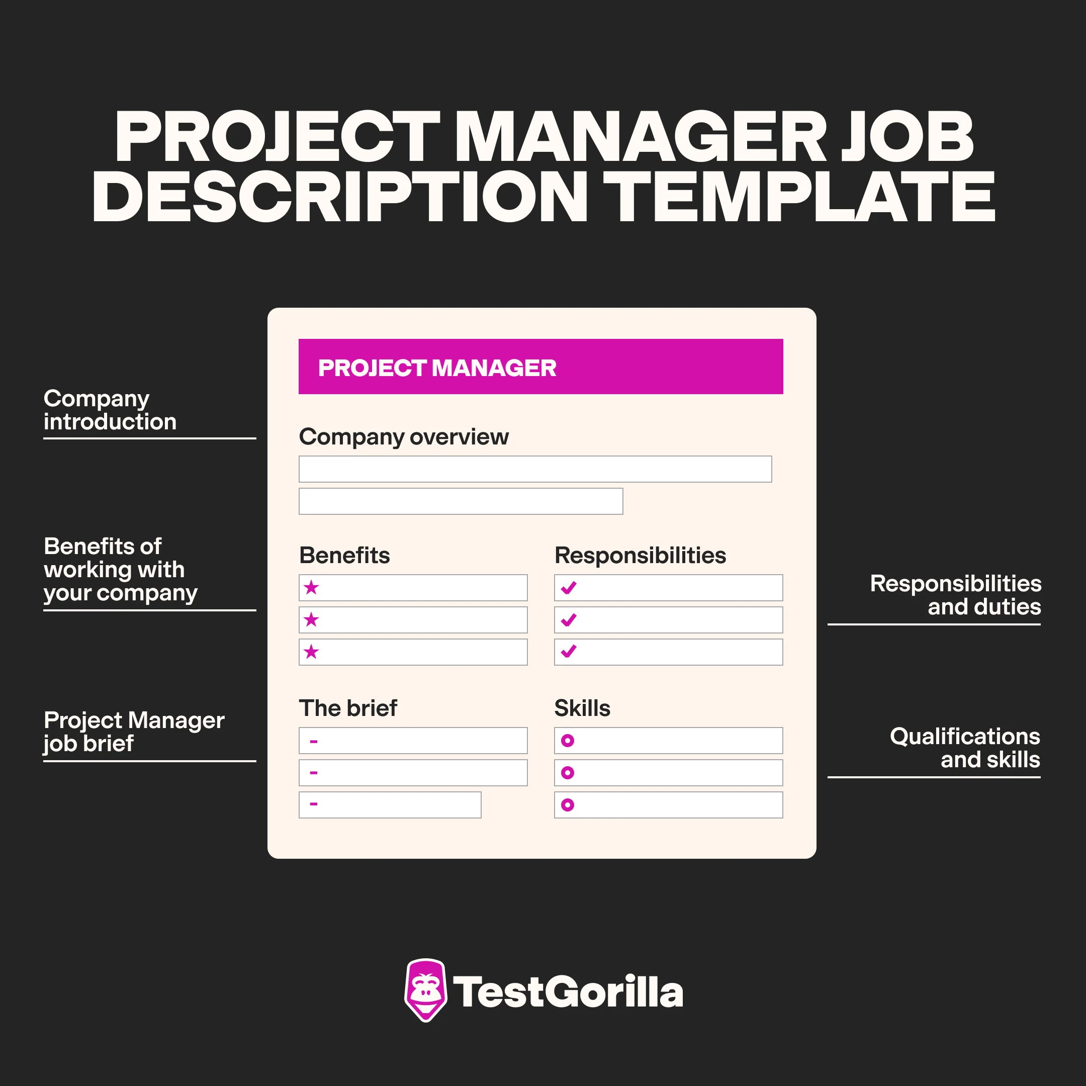 project manager job description template graphic