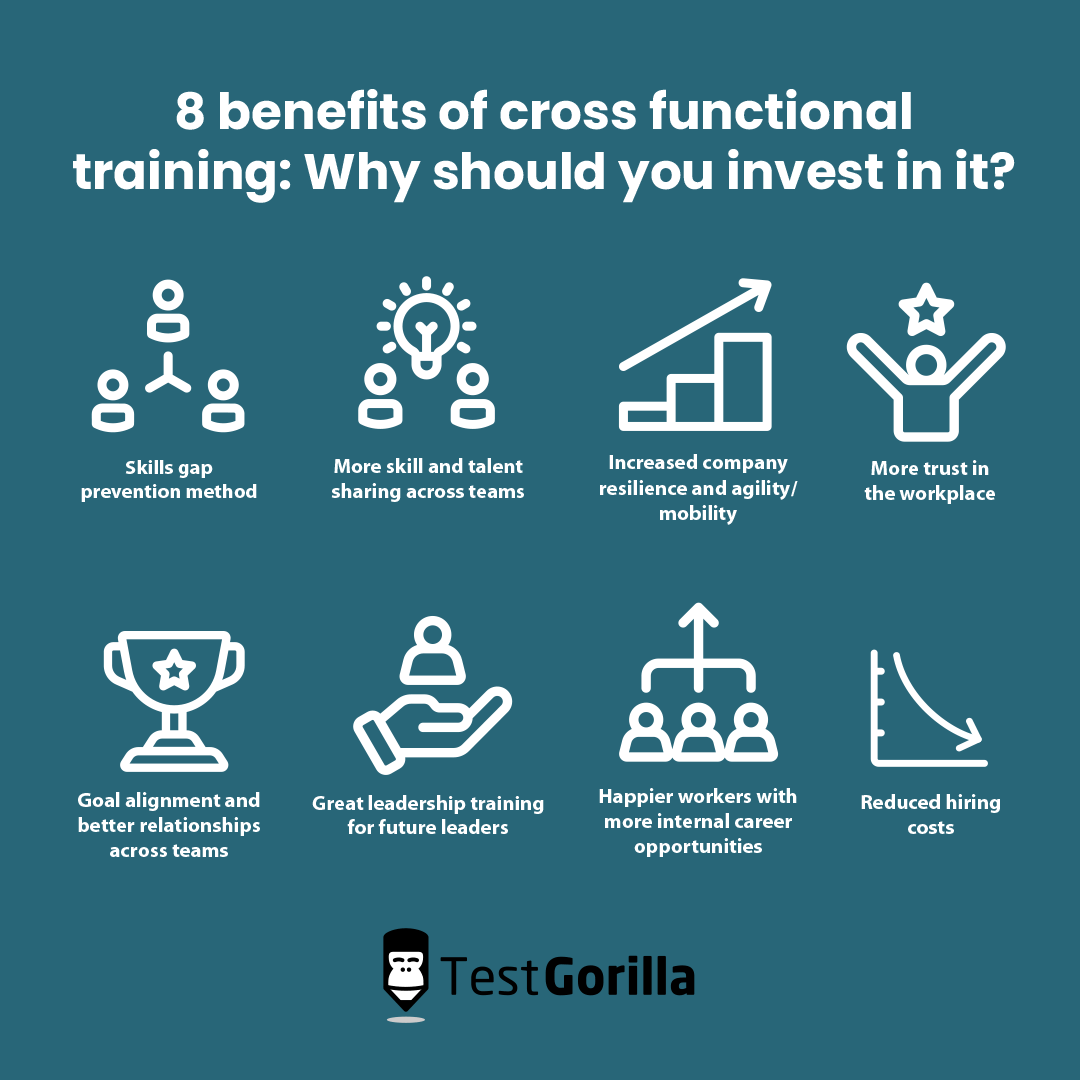The benefits of cross functional training and why you should invest in it