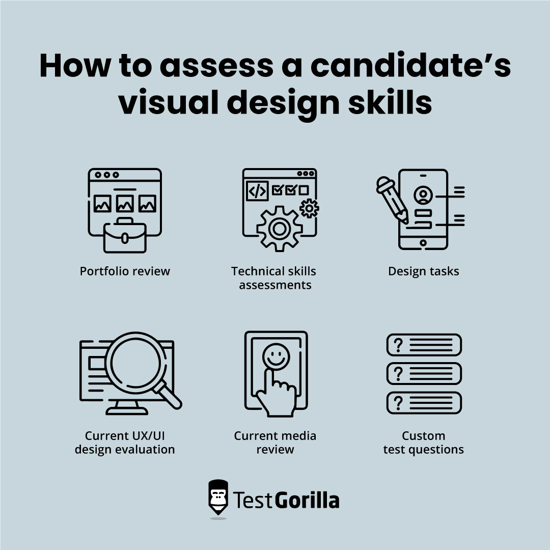How to assess a candidates visual design skills graphic