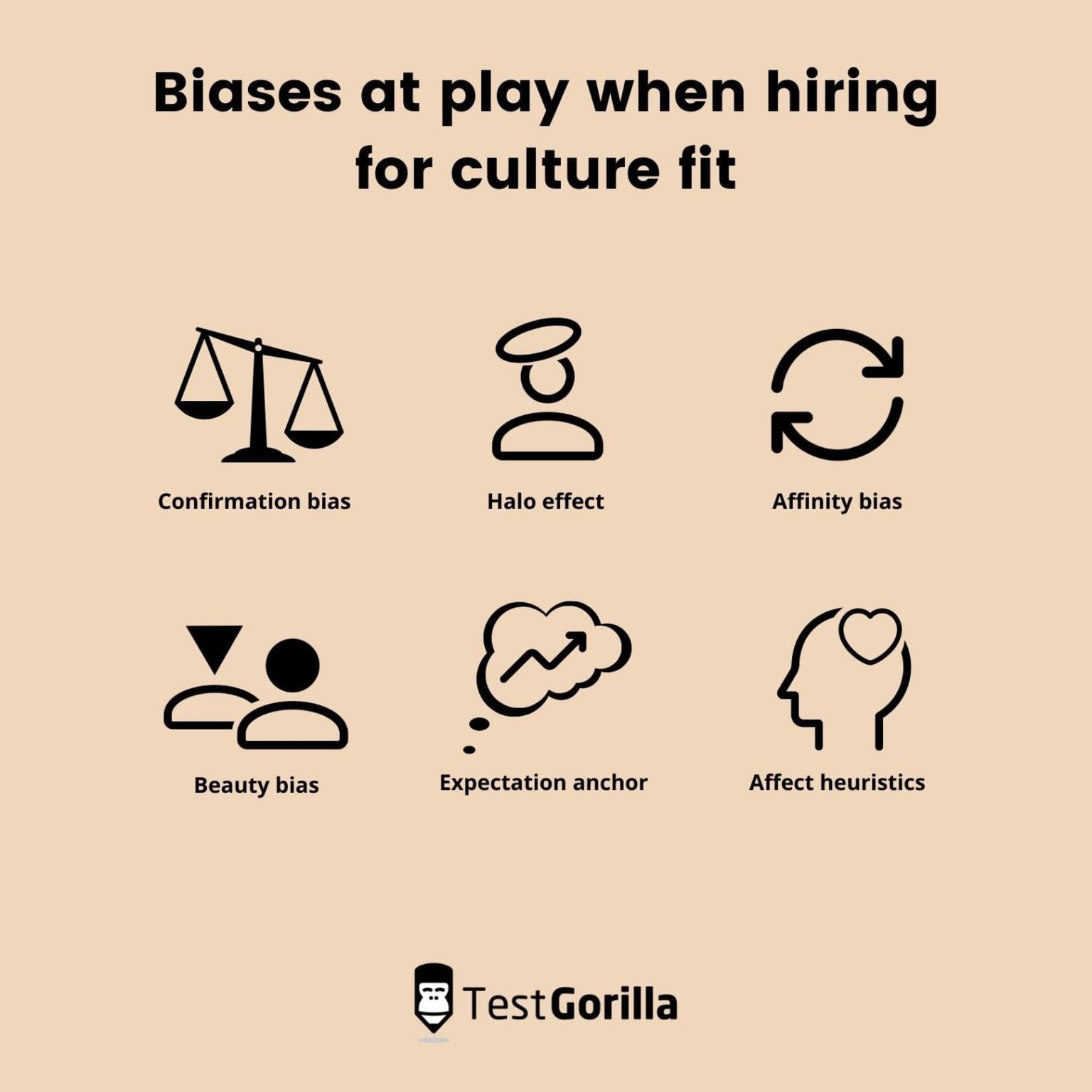 graphic showing biases at play when hiring for culture fit