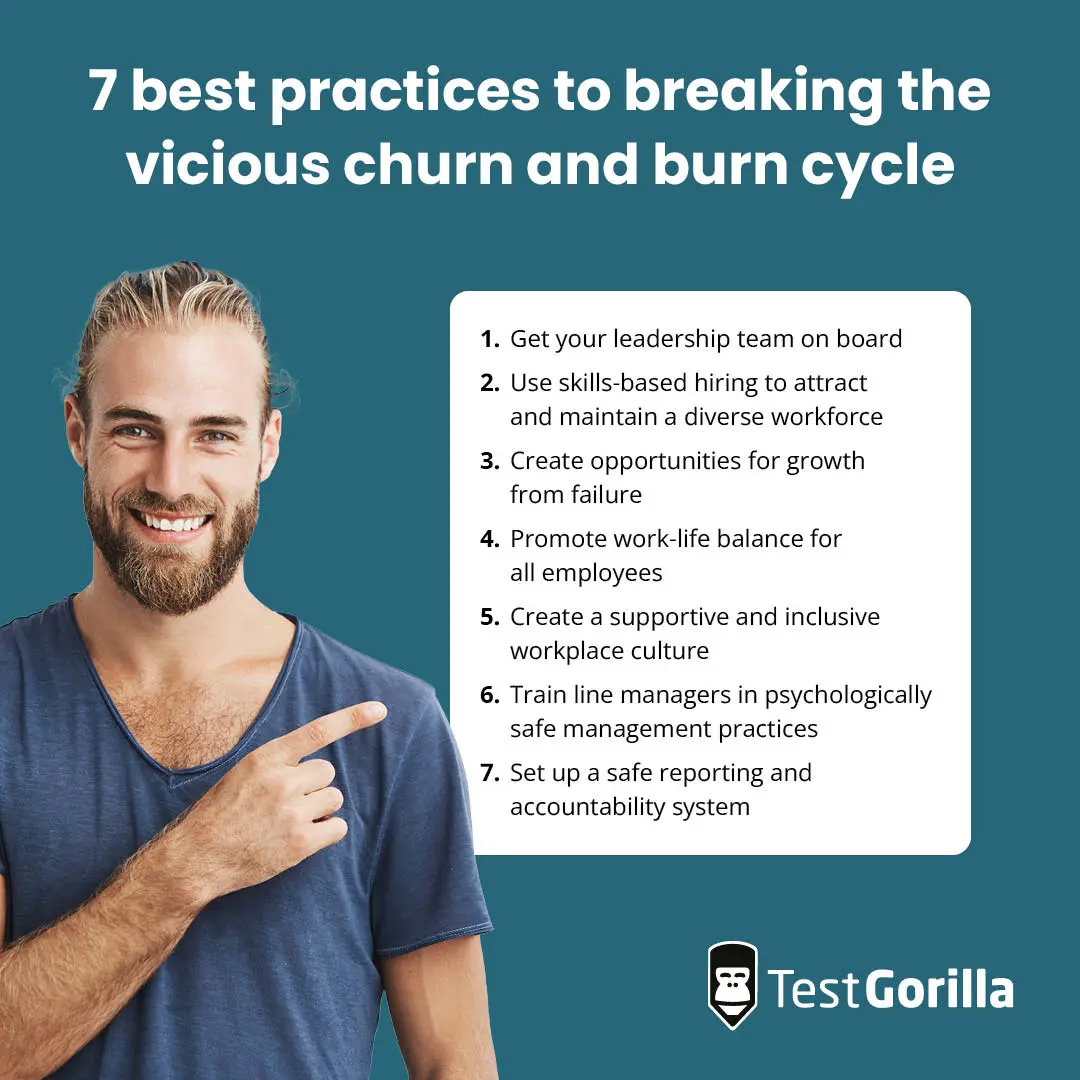 7 best practices to breaking the churn and burn cycle infographic