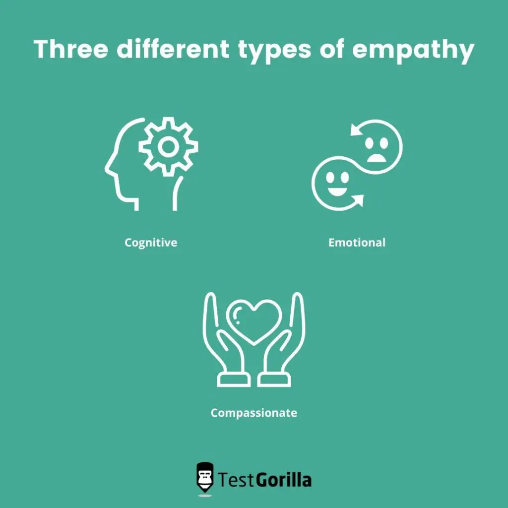 types of empathy